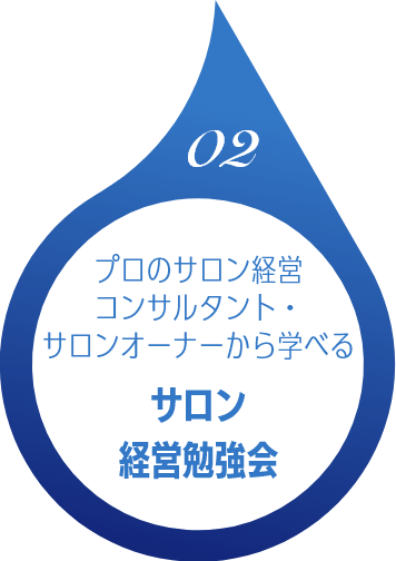 サロン経営勉強会