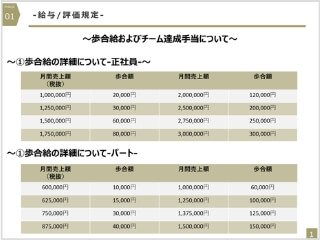 評価制度参考シート