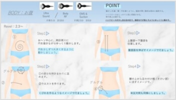 技術指導マニュアル